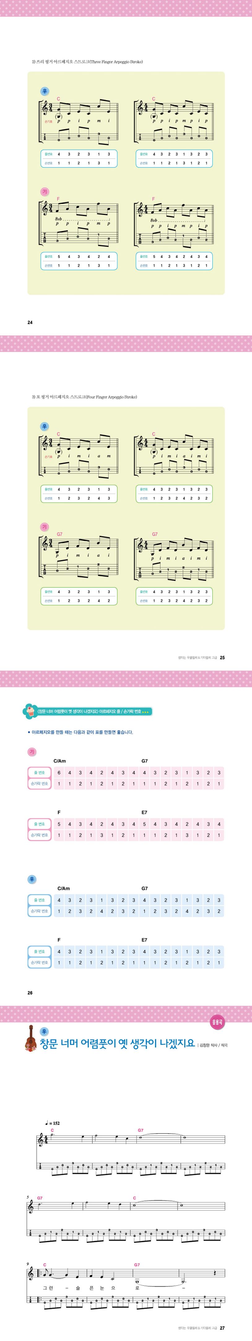 썸타는 우쿨렐레 기타렐레 고급