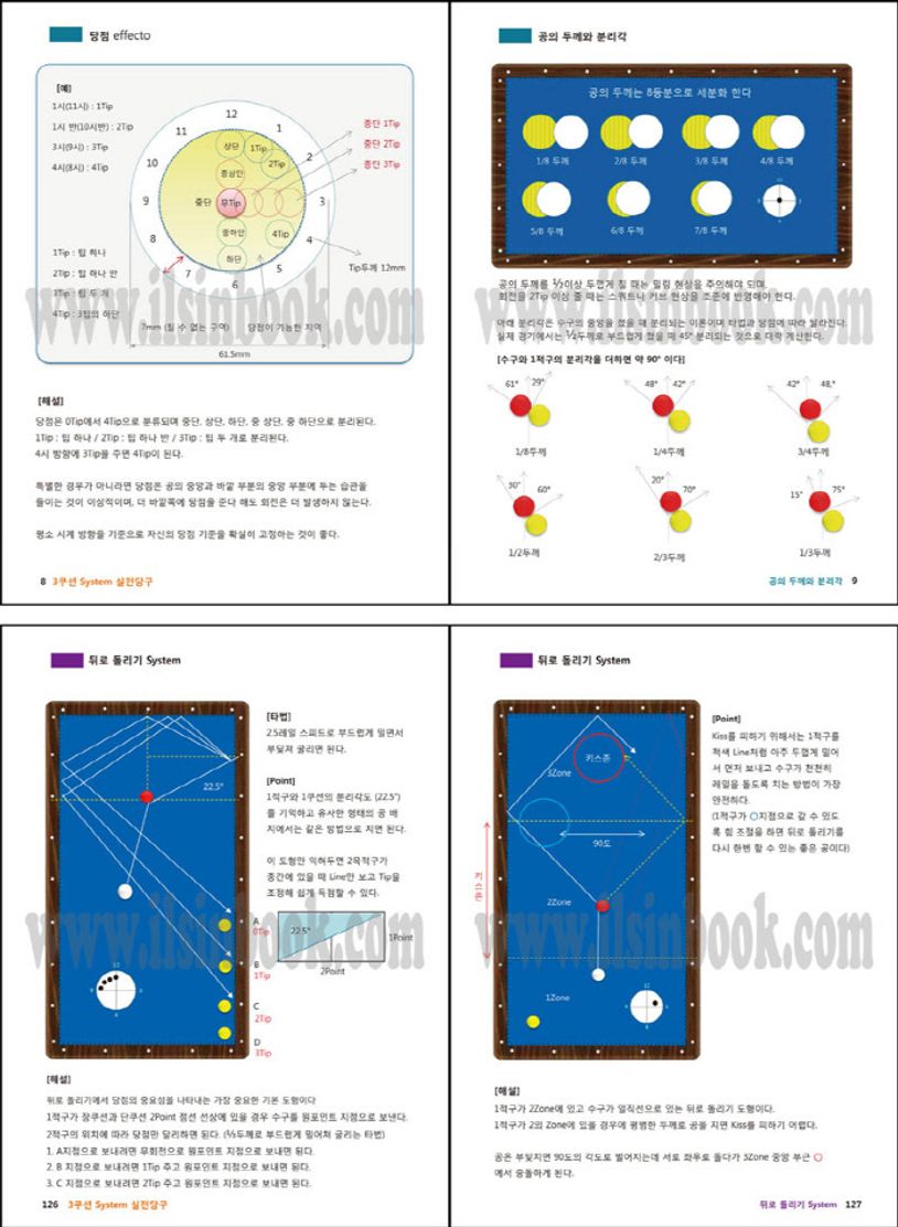 3쿠션 System 실전당구