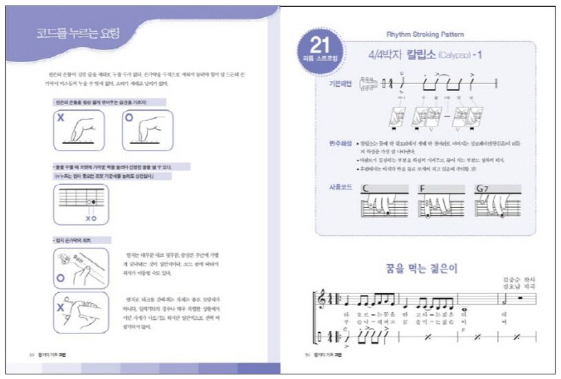 기초 통기타 레슨: 레슨용