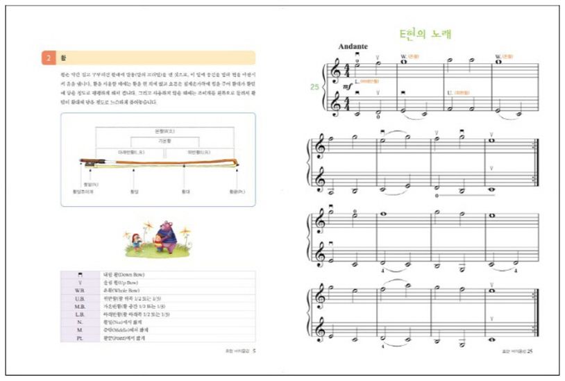 호만 1: 기초 바이올린 교본