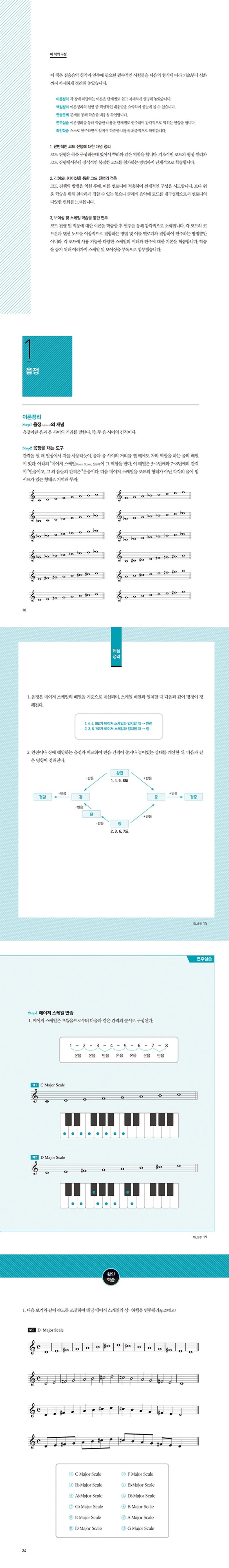 실용음악화성