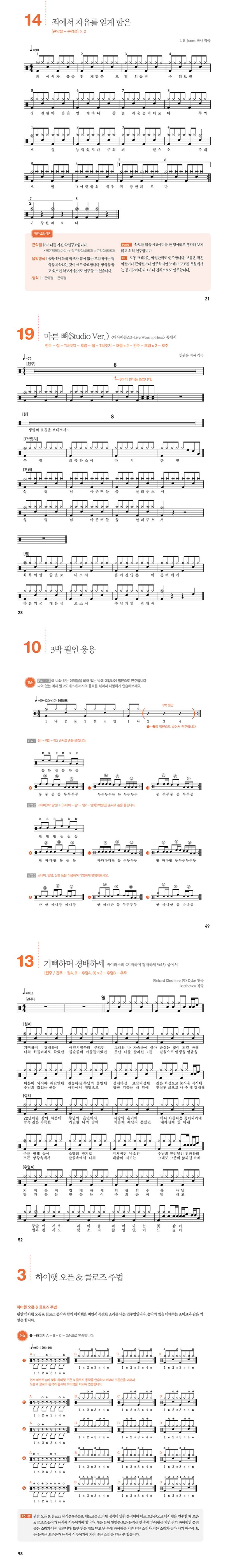 미치도록 쉬운 드럼: CCM편