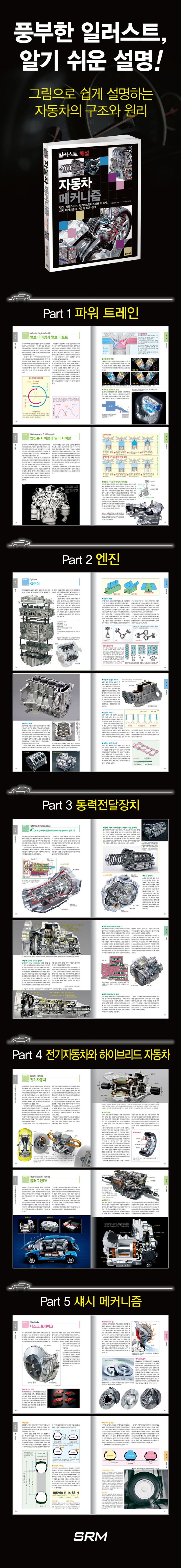 자동차 메커니즘